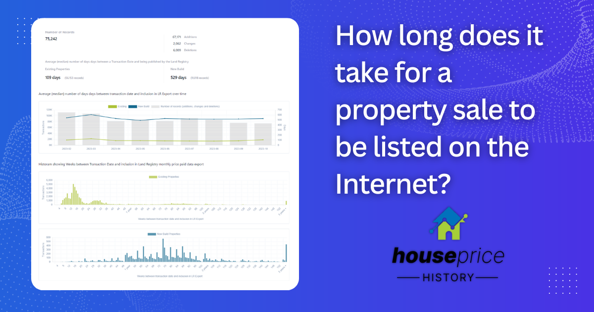 How long does it take for a property sale to be registered in the Land